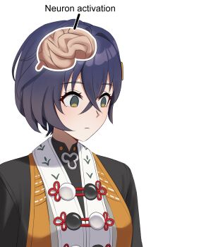 1girl absurdres belle_(delicate_sunlight)_(zenless_zone_zero) belle_(zenless_zone_zero) blue_hair breasts chinese_clothes commentary cropped cruzvu english_commentary green_eyes hair_between_eyes highres medium_breasts meme neuron_activation_(meme) paid_reward_available short_hair simple_background solo template upper_body white_background zenless_zone_zero