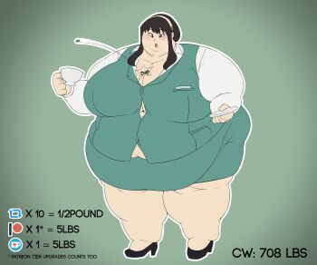 1girl green_skirt highres pencil_skirt shoes skirt weight_gain