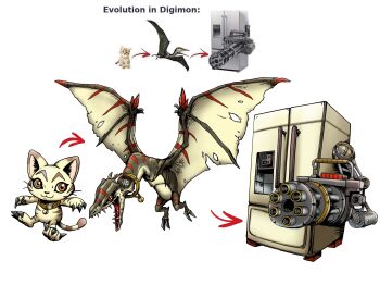 artist_request cat digimon dinosaur evolution evolutionary_line gun highres machine_gun meme official_style parody sequential style_parody tail weapon what wings