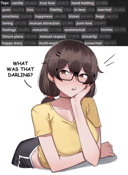 1girl black-framed_eyewear body_freckles breasts brown_eyes brown_hair buck_teeth collarbone commentary cropped_legs english_text freckles hair_ornament hairclip hand_on_own_cheek hand_on_own_face highres large_breasts leaning_forward looking_at_viewer midriff nhentai open_mouth original parallel_hairclips semi-rimless_eyewear shirt solo stephanie_(ti_keep) teeth ti_keep under-rim_eyewear white_background yellow_shirt