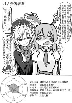 3girls :3 absurdres animal_ears bocchi_the_rock! carrot_pin chinese_commentary chinese_text closed_mouth collared_shirt commentary_request dalachi_(headdress) dress drooling floppy_ears graph greyscale hands_on_another&#039;s_shoulders head_only heart highres inaba_tewi junko_(touhou) long_hair long_sleeves monochrome mouth_drool multiple_girls neck_ribbon necktie open_mouth puffy_short_sleeves puffy_sleeves rabbit_ears rabbit_girl radar_chart reisen_udongein_inaba ribbon shirt short_sleeves smile speech_bubble spoken_heart sweatdrop tabard touhou translation_request trembling very_long_hair yangsan_(2991076090)