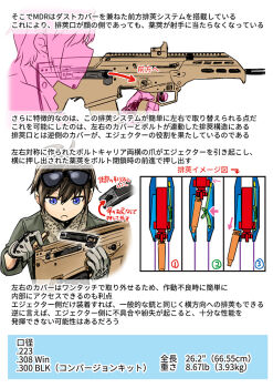1girl ammunition ammunition_focus assault_rifle battle_rifle blue_eyes brown_hair bullet shell_casing bullpup chart cross-section desert_tech desert_tech_mdr diagram engineering_drawing gou_(double_trigger) gun holographic_weapon_sight information_sheet interior japanese_text long_gun military military_cartridge military_uniform original reflector_sight rifle rifle_cartridge schematic sight_(weapon) sunglasses text_focus translation_request weapon weapon_focus weapon_name weapon_profile weird_guns_of_the_world white_hair x-ray