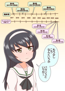 Rule 34 | 1girl, black eyes, black hair, black neckerchief, closed mouth, girls und panzer, girls und panzer saishuushou, gradient eyes, hairband, highres, ishitsu tadashi, long hair, long sleeves, multicolored eyes, neckerchief, ooarai school uniform, reizei mako, school uniform, serafuku, sweat, timeline, translation request, white hairband, white serafuku, worried, yellow background