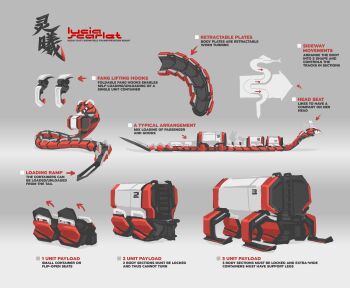 1girl 2018 absurdres caterpillar_tracks cobra_(animal) container electric_hearts fang furry furry_female highres joints krita_(medium) looking_down lucia_the_robot_snake original red_eyes red_scales reference_sheet robot robot_joints simple_background snake tsurime tyson_tan