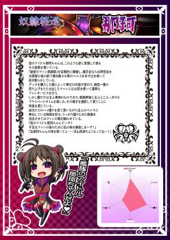 1girl absurdres abyssal_ship ahoge alternate_costume alternate_eye_color animal_collar armband black_gloves black_hair black_thighhighs breasts character_name chart checkered_background chibi collar corruption covered_navel dark_persona double_bun frilled_skirt frills full_body garter_straps gloves hair_bun heart heart-shaped_pupils heart_tattoo highleg highleg_leotard highres holding holding_microphone idol japanese_text kantai_collection latex latex_gloves latex_legwear leotard looking_at_viewer medium_breasts medium_hair microphone militia_minpei naka_(kancolle) necktie open_mouth pubic_tattoo purple_eyes red_collar red_necktie sailor_collar short_sleeves showgirl_skirt skin_tight skirt solo symbol-shaped_pupils tattoo thighhighs translated