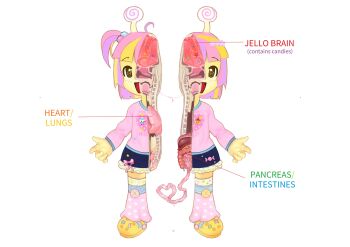 +_+ 1girl antennae avvunka blunt_bangs brown_eyes candy_gore colored_skin commentary commission crocs cross-section english_commentary food gelatin guro heart heart_(organ) highres intestines lungs multicolored_hair organs original pale_skin pancreas pink_hair shirt shoes side_ponytail skirt smile spine streaked_hair yellow_skin