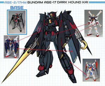 crossbone_gundam crossbone_gundam_x-1 crossbone_gundam_x-1_full_cloth english_text full_body gun gundam gundam_age gundam_age-2 gundam_age-2_darkhound gundam_age-2_double_bullet gundam_build_divers gundam_build_divers_re:rise highres holding holding_gun holding_weapon hololive hook lance mecha mecha_focus mobile_suit no_humans photo_inset pinguinkotak polearm red_eyes redesign reference_sheet robot standing v-fin weapon white_background