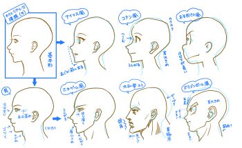 Rule 34 | akatsuka fujio (style), ami (kawasemidori), aoyama goushou (style), bald, eyebrows, from side, hara tetsuo (style), how to, monochrome, multiple style parody, original, osomatsu-san, osomatsu (series), parody, profile, simple background, style parody, toriyama akira (style), translation request, white background