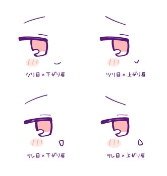 1girl blush_stickers commentary_request eye_focus highres looking_at_viewer multiple_expressions open_mouth original pink_eyes richard_(richaball) translation_request