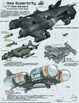 absurdres aircraft alternate_design attack_helicopter commentary_request dirigible english_text grey_background gunship helicopter highres james_cameron's_avatar military military_vehicle original pointing_out_the_details science_fiction searchlight submarine teisei_misagi torpedo translation_request unmanned_underwater_vehicle vehicle_name watercraft weapon