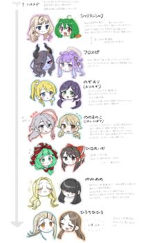 Rule 34 | 6+girls, absurdres, ayase eli, black hair, blonde hair, brown eyes, brown hair, character request, colored skin, commentary request, copyright request, demon horns, drill hair, gakuen idolmaster, green eyes, green hair, hakurei reimu, high ponytail, highres, hisakawa nagi, horns, idolmaster, idolmaster cinderella girls, kagiyama hina, kuramoto china, looking at viewer, love live!, love live! school idol project, macross, macross frontier, morikubo nono, multiple girls, ponytail, portrait, purple hair, purple skin, ranka lee, sheryl nome, shinosawa hiro, sinny-garden, smile, tojo nozomi, touhou