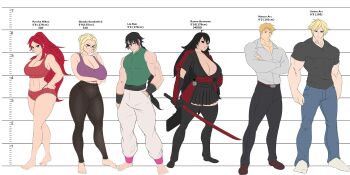 black_hair blonde_hair breasts fanfiction glynda_goodwitch highres jaune_arc large_breasts lie_ren muscular muscular_male pyrrha_nikos raven_branwen red_eyes red_hair rwby sleeveless smiling_samurai