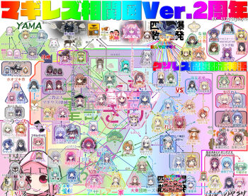 5tb 6+girls aino_mito akemi_homura akemi_homura_(magical_girl) akino_kaede alina_gray amane_tsukasa amane_tsukuyo amano_suzune ami_ria animal_ears anna_mel awane_kokoro ayano_rika azusa_mifuyu cat cat_ears cat_girl character_chart character_request chart chiaki_riko chitose_yuma chun_meiyui coco_ichibanya commentary_request corbeau_(madoka_magica) crossover diagram dog elisa_celjska eri_aimi eternal_sakura everyone fate_testarossa feather_(magia_record) fumino_sayuki futaba_sana garrison_cap hachikuji_mayoi hanekawa_tsubasa haruna_konomi hat hiiragi_nemu hiroe_chiharu hozumi_shizuku ibuki_leila isuzu_ren izumi_kanagi jeanne_d'arc_(madoka_magica) kagami_masara kaname_madoka kaname_madoka_(magical_girl) kanbaru_suruga kazumi_(madoka_magica) kisaki_emiri kozue_mayu kumi_seika kure_kirika kurumi_manaka kyubey lapin_(madoka_magica) long_hair lyrical_nanoha magia_record:_mahou_shoujo_madoka_magica_gaiden magical_girl mahou_shoujo_kazumi_magica mahou_shoujo_madoka_magica mahou_shoujo_madoka_magica:_hangyaku_no_monogatari mahou_shoujo_oriko_magica mahou_shoujo_suzune_magica mahou_shoujo_tart_magica maki_kaoru makino_ikumi mameji_(madoka_magica) mao_himika mariko_ayaka melissa_de_vignolles midori_ryo miki_sayaka miki_sayaka_(magical_girl) mikuni_oriko mikuri_ayame minagi_sasara minami_rena minami_rena_(magical_girl) minou_(madoka_magica) misaki_umika misono_karin mitsuki_felicia miyako_hinano momoe_nagisa momoe_nagisa_(magical_girl) monogatari_(series) multi-tied_hair multiple_girls nanami_yachiyo narumi_arisa natsume_kako oshino_shinobu relationship_graph riz_hawkwood sakura_kyoko sakura_kyoko_(magical_girl) sarasa_hanna satomi_touka sengoku_nadeko senjougahara_hitagi shinobu_akira_(madoka_magica) shion_chisato shizumi_konoha takamachi_nanoha tamaki_iroha tamaki_ui tatsuki_asuka togame_momoko toki_sunao tokime_shizuka tokiwa_nanaka tomoe_mami tomoe_mami_(magical_girl) translated turtle ultimate_madoka utsuho_natsuki walpurgisnacht_(madoka_magica) yagami_hayate yakumo_mitama yayoi_kanoko yu_(madoka_magica) yui_tsuruno yukino_kanae yuri yusa_hazuki