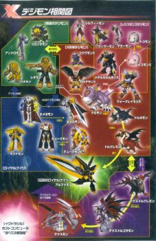 Rule 34 | alphamon, alphamon ouryuken, andromon, armor, axe, blossomon, claws, death-x-dorugoramon, death-x-doruguremon, death-x-mon, digimon, digimon (creature), digital monster x-evolution, dorugoramon, doruguremon, dorumon, dukemon, garudamon, garudamon x-antibody, hanumon, kokuwamon, kokuwamon x-antibody, leomon, magnamon, metalgarurumon, metalgarurumon x-antibody, official art, omegamon, silphymon, sword, tokomon, tokomon x-antibody, wargreymon, wargreymon x-antibody, weapon, wings, wizarmon