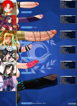 6+futa absurdres artist_name black_hair blonde_hair boudica_(fate) character_name closed_eyes commentary earrings english_commentary eyepatch face_piercing fate/grand_order fate_(series) futanari grey_hair highres huge_penis jewelry kushishekku labret_piercing looking_at_viewer mochizuki_chiyome_(fate) mochizuki_chiyome_(second_ascension)_(fate) morgan_le_fay_(fate) multiple_futa multiple_girls open_mouth patreon_username penis penis_chart penis_size_difference piercing ponytail precum quetzalcoatl_(fate) red_hair sessyoin_kiara sessyoin_kiara_(heaven&#039;s_hole) sessyoin_kiara_(swimsuit_mooncancer)_(third_ascension) smile stats taira_no_kagekiyo_(fate) testicles tongue uncensored ushiwakamaru_(fate) veil veins veiny_penis watermark yellow_eyes