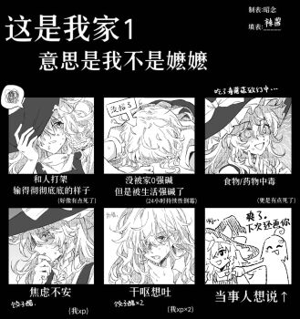 2girls @_@ artist_self-insert bow braid chinese_commentary chinese_text commentary_request greyscale hair_bow hand_on_another's_shoulder hat hat_bow heart heart-shaped_hair hitte5416 kirisame_marisa long_hair lying monochrome multiple_expressions multiple_girls multiple_views on_stomach open_mouth original shaded_face side_braid single_braid smile spoken_squiggle squiggle sweat touhou translation_request witch_hat