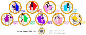 Rule 34 | #13, ayano (#13), bare legs, barefoot, boots, display, gloves, kagura (#13), minako (#13), nanako (#13), ruka (#13), sakuya (#13), sumire (#13), swimsuit, syemi (#13), toeless legwear, toes, yayoi (#13)