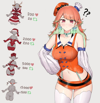 1girl absurdres blush breasts earrings fake_horns feather_earrings feathers gradient_hair green_hair hat highres hololive hololive_english horns jewelry like_and_retweet long_hair looking_at_viewer multicolored_hair open_mouth orange_hair panic_(panic0w) purple_eyes ribbon santa_costume simple_background takanashi_kiara twitter_strip_game virtual_youtuber