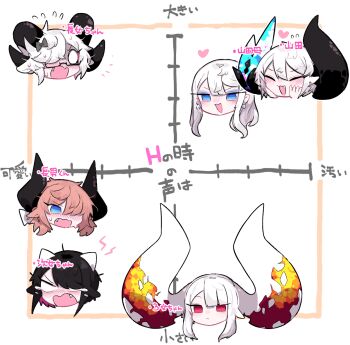 1boy 5girls black_bow black_bowtie black_hair blue_eyes blush bow bowtie broken_horn character_chart chart chibi earrings fang heart horns jewelry large_horns mato_tsuyoi multiple_girls original pearl_earrings red_eyes skyr_vanhouten_(mato_tsuyoi) spoken_heart sweatdrop teardrop translation_request white_hair yamada_vanhouten_(mato_tsuyoi)