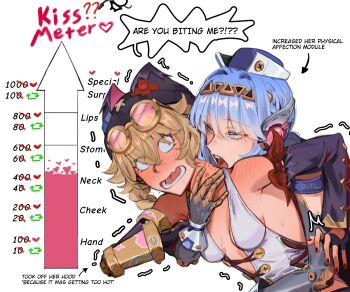 2girls android beanie bite_mark bite_mark_on_neck biting blonde_hair blue_hair blush braid braided_hair_rings bvbu commentary double_bun english_commentary english_text fang genshin_impact goggles goggles_on_head hair_bun hair_rings hand_on_another's_neck hat headband hickey highres ineffa_(genshin_impact) jahoda_(genshin_impact) kiss kiss_meter_(meme) kissing_neck low_neckline lower_teeth_only meme multiple_girls neck_biting open_mouth panicking pink_eyes prosthesis prosthetic_arm revision robot_girl skin_fang teeth tongue tongue_out white_background yuri