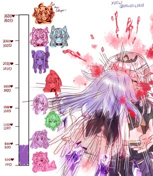 Rule 34 | 1girl, absurdres, affectionate headbutt, black dress, black tiara, blood, cecilia immergreen, dress, elizabeth rose bloodflame, fuwawa abyssgard, gigi murin, headbutt, highres, hololive, hololive english, kiss meter (meme), koseki bijou, koseki bijou (1st costume), long hair, meme, mococo abyssgard, mori calliope, mori calliope (1st costume), nerissa ravencroft, pink hair, purple hair, raora panthera, shiori novella, tiara, virtual youtuber, xu chin-wen, yuri