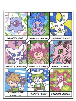 Rule 34 | chackmon, digimon, digimon (creature), fairy, flower, highres, holydramon, ishida yamato, kuramon, lilimon, monster girl, petals, plant girl, pucchiemon, pyocomon, tailmon, terriermon