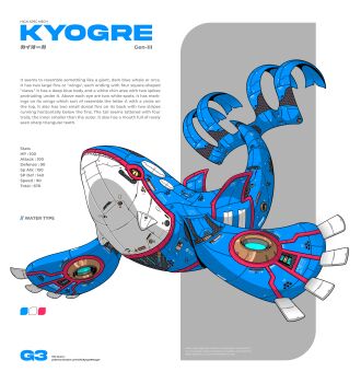 absurdres character_name commentary english_commentary english_text epik_comeback gen_3_pokemon highres kyogre legendary_pokemon looking_up mecha mecha_focus mechanization nintendo no_humans pokemon robot yellow_eyes