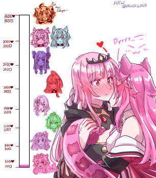 Rule 34 | 1girl, absurdres, animal ears, bare shoulders, black dress, black nails, black tiara, blush, cecilia immergreen, dress, elizabeth rose bloodflame, full-face blush, fuwawa abyssgard, gigi murin, heart, highres, hololive, hololive english, kiss, kiss meter (meme), kissing cheek, koseki bijou, long hair, meme, mococo abyssgard, mori calliope, mori calliope (1st costume), nerissa ravencroft, panther ears, panther tail, pink eyes, pink hair, raora panthera, raora panthera (1st costume), shiori novella, tail, tiara, virtual youtuber, xu chin-wen, yuri