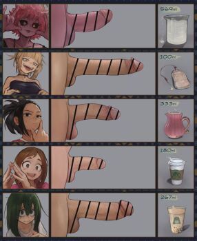 5futa absurdres ashido_mina asui_tsuyu bar_censor black_hair black_sclera blonde_hair blush boku_no_hero_academia brown_eyes brown_hair censored chart choker closed_mouth colored_sclera colored_skin comparison cum erection fangs futanari green_eyes green_hair highres large_penis long_hair long_image looking_at_viewer matching_hair/eyes medium_penis multiple_futa open_mouth penis penis_chart penis_comparison penis_size_comparison pink_hair pink_skin pointy_bean short_hair small_penis smile testicles toga_himiko tongue tongue_out uraraka_ochako yaoyorozu_momo yellow_eyes