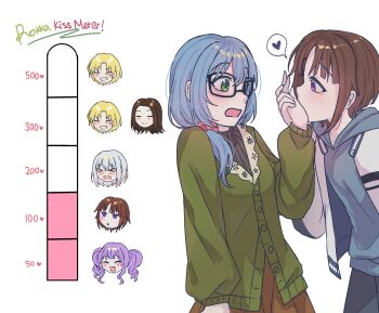 &gt;_&lt; 6+girls absurdres asahi_rokka bang_dream! blonde_hair blue_hair blue_hoodie blush brown_hair brown_skirt cardigan commentary english_commentary english_text fang glasses green_cardigan green_eyes grey_hair grin heart highres hood hoodie jacket kiss kiss_meter_(meme) kissing_hand kurata_mashiro long_hair luvechaee meme multiple_girls open_mouth purple_eyes purple_hair sato_masuki short_hair skirt smile spoken_heart swimsuit toyama_asuka twintails udagawa_ako wakana_rei white_background white_jacket yuri