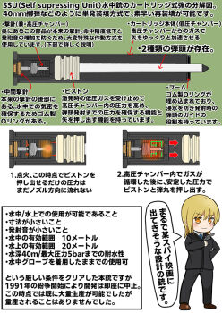 1girl ammunition ammunition_focus ammunition_profile blonde_hair blush breasts business_suit captive-piston_ammunition captive_ammunition chibi diagram flechette formal_clothes gun handgun japanese_text jersey_(jersey_2237) necktie needlegun original pistol speargun speech_bubble ssu suit telescoped_ammunition translation_request trigger_discipline underwater_firearm weapon weapon_focus weapon_profile weird_guns_of_the_world yellow_eyes