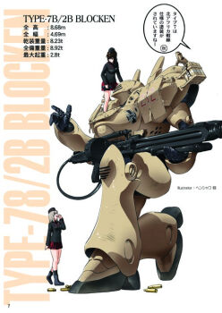 2girls boots brown_hair donburimeshi garrison_cap girls_und_panzer grey_hair gun hat itsumi_erika kidou_keisatsu_patlabor kneeling looking_at_another mecha multiple_girls nishizumi_miho pleated_skirt red_skirt rifle robot school_uniform shell_casing skirt translation_request type-7b_brocken weapon