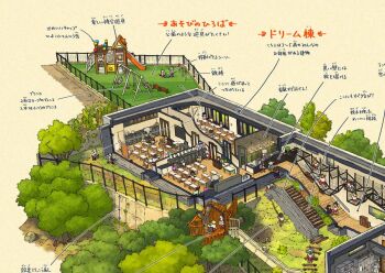 6+others arrow_(symbol) commentary_request cross-section day fence furry grass hanging_light kitchen multiple_others on_swing original playground poppo_sutchy railing rope scenery sitting slide stairs swing swing_set swinging_on_swing table thumbnail_collage translation_request tree