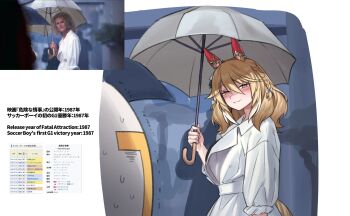 1boy 1girl alex_forrest_(fatal_attraction) alex_forrest_(fatal_attraction)_(cosplay) bilingual_text blonde_hair bow coat color_connection commentary cosplay ear_covers english_commentary english_text fatal_attraction_(1987_movie) fukuro_(maruaru00) hair_between_eyes hair_bow hair_color_connection half-closed_eyes head_tilt highres holding holding_umbrella mixed-language_text multicolored_hair naughty_face nervous_sweating original parody scene_reference shaded_face sleeves_rolled_up soccer_boy_(racehorse) sweat t-head_trainer_(umamusume) trainer_(umamusume) trembling two-tone_hair umamusume umbrella white_bow white_coat white_hair white_umbrella year_connection yellow_eyes you_gonna_get_raped