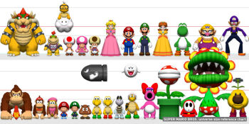 3d ape baby_luigi baby_mario birdo boo_(mario) bowser bowser_jr. bullet_bill chart comparison diddy_kong dixie_kong donkey_kong dry_bones everyone goomba hammer_bro koopa_paratroopa koopa_troopa lakitu lineup luigi mario mario_(series) monkey multiple_boys multiple_girls nintendo petey_piranha piranha_plant princess_daisy princess_peach shy_guy size_comparison super_mario_bros._1 super_mario_land toad_(mario) toadette toadsworth waluigi wario wiggler yoshi