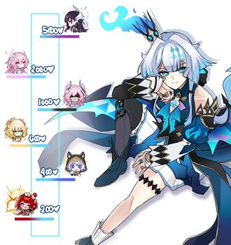 1boy 6+girls aglaea_(honkai:_star_rail) aqua_eyes bare_shoulders black_hair blonde_hair blue_eyes cerydra_(honkai:_star_rail) chibi choikfu cipher_(honkai:_star_rail) cosplay crown cyrene_(honkai:_star_rail) cyrene_(honkai:_star_rail)_(cosplay) cyrene_(ripples_of_past_reverie)_(honkai:_star_rail) detached_sleeves grey_hair highres honkai:_star_rail honkai_(series) hood hysilens_(honkai:_star_rail) jewelry juliet_sleeves knee_up long_hair long_sleeves looking_at_viewer lygus_(honkai:_star_rail) mini_crown multiple_girls pink_eyes pink_hair puffy_sleeves red_hair ring simple_background sitting smile tribbie_(honkai:_star_rail) white_background