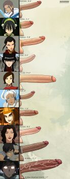 6+futa absurdres artist_name asami_sato avatar:_the_last_airbender avatar_legends azula black_hair blue_eyes brown_hair commentary commission dark-skinned_female dark_skin english_commentary futanari highres huge_penis katara korra kushishekku large_penis looking_at_viewer mai_(avatar) multiple_futa patreon_username penis penis_chart penis_size_difference suki_(avatar) testicles the_legend_of_korra toph_beifong ty_lee uncensored veins veiny_penis watermark white_hair yue_(avatar)