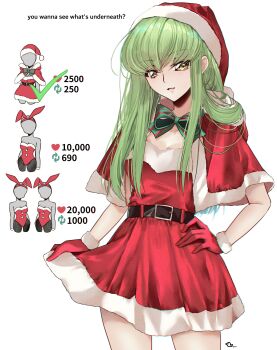1girl absurdres breasts budgiepon c.c. capelet code_geass commentary cowboy_shot dress english_commentary green_eyes green_hair hat highres red_capelet red_dress red_hat santa_hat simple_background solo strapless strapless_dress twitter_strip_game_parody white_background