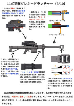 airburst_grenade_launcher anti-materiel_rifle chart computerized_scope cross-section diagram direct-fire_grenade_launcher drum_magazine engineering_drawing grenade_launcher gun hazard_symbol high-capacity_magazine highres information_sheet japanese_text long_gun magazine_(weapon) military mssn65 muzzle_device no_humans norinco_(firearms_manufacturer) original precision-guided_firearm qlu-11 rifle scope semi-automatic_grenade_launcher semi-automatic_rifle sight_(weapon) smart_scope smart_scope_focus smart_scope_profile sniper_grenade_launcher sniper_rifle thermal_weapon_sight translation_request weapon weapon_focus weapon_profile x-ray
