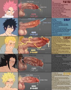 5boys aknox_m black_hair blonde_hair blush chain chart coat cock_ring cum ear_piercing electricity english_text erection fairy_tail fur_coat gajeel_redfox gray_fullbuster highres huge_penis laxus_dreyar multiple_boys muscular muscular_male natsu_dragneel nose_blush one_eye_closed peeing penis penis_chart penis_piercing penis_size_difference piercing pink_hair precum pubic_hair scar scar_on_face sex_toy smirk spiked_hair sting_eucliffe testicles uncensored veins