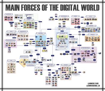 absurdres aegiomon aegisdramon airdramon alphamon alphamon_ouryuken ancientbeatmon ancientgarurumon ancientgreymon ancientirismon ancientmegatheriumon ancientmermaimon ancientsphinxmon ancienttroiamon ancientvolcamon ancientwisemon andiramon andromon angel angel_boy angel_girl angemon angewomon anubimon apollomon arkadimon_super_ultimate armamon armor arresterdramon arresterdramon_superior_mode assaultmon avengekidmon bacchusmon bagramon baihumon ban-tyo banchogolemon bancholeomon bancholilimon banchomamemon banchostingmon banchou barbamon beelstarmon beelzebumon belphemon belphemon_rage_mode big_death-stars blackseraphimon boltmon bommon breakdramon breasts bryweludramon cannondramon caturamon ceresmon chaosdramon chaosdukemon chaosmon chart cherubimon cherubimon_(vice) cherubimon_(virtue) chimairamon cho-hakkaimon clavisangemon cleavage coelamon commandramon crack_team craniummon cyborg d-brigade darcmon darkdramon darkknightmon death-x-dorugamon death-x-dorugoramon death-x-doruguremon death-x-mon delinquent demon deva_(digimon) devimon dianamon digimon dominimon dorbickmon dorugamon dorugoramon doruguremon dorumon dracomon duftmon dukemon duramon durandamon dynasmon ebidramon english_text espimon evilmon examon fallen_angel flawizarmon four_great_dragons four_holy_beasts four_holy_beasts_(digimon) fujinmon gankoomon garurumon gesomon gigadramon gigaseadramon ginkakumon ginryumon goddramon gokuwmon gracenovamon granddracumon grandgeneramon gravimon greymon gumdramon gundramon hagurumon hangyomon hexeblaumon hiandromon highres hisyaryumon holyangemon holydramon hoverespimon huanglongmon iguneetmon ikkakumon imperialdramon imperialdramon_paladin_mode indaramon jesmon jokermon journey_to_the_west junomon jupitermon justimon kabuterimon kingetemon kinkakumon knightmon kumbhiramon kuwagamon large_breasts legend-arms leviamon lilithmon lordknightmon lucemon lucemon_falldown_mode lucemon_satan_mode ludomon magnakidmon magnamon maildramon majiramon makuramon marinchimairamon marsmon medievaldukemon megadramon megidramon mercurymon mervamon metalgreymon metalgreymon_(virus) metalmamemon metalseadramon metaltyranomon mihiramon millenniumon minervamon missimon mistymon monochromon mugendramon neodevimon neovamdemon neptunemon octmon ofanimon ofanimon_falldown_mode official_art ogudomon olegmon olympos_xii omegaarmamon_burst_mode omegamon omegashoutmon ouryumon pajiramon pharaohmon pidmon piemon plutomon princemamemon qinglongmon ragnalordmon raidenmon raijiludomon raijinmon rapidmon_(armor) rasielmon revealing_clothes revolmon robot royal_knights rukamon ryudamon sagomon sandiramon sanzomon seadramon sealsdramon seraphimon seven_great_demon_lords shakamon sinduramon sirenmon sistermon_blanc sistermon_ciel sistermon_noir skullgreymon slashangemon slayerdramon sleipmon sorcerimon spadamon splashmon suijinmon susanoomon tankdramon ten_legendary_warriors three_archangels three_musketeers_(digimon) tialudomon titamon ulforcev-dramon ultimatechaosmon vajramon venusmon victorygreymon vikaralamon voltobautamon vortex_warriors vulcanusmon wings wisemon witchmon wizarmon xuanwumon yggdrasill_(digimon) yggdrasill_7d6 z'dgarurumon zamielmon zhuqiaomon zubaeagermon zubamon