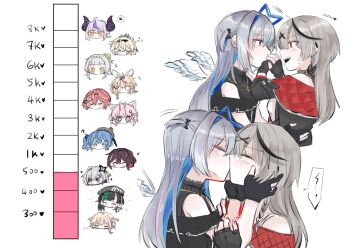 &gt;_&lt; 6+girls amane_kanata animal_ears azki_(hololive) black_dress black_gloves black_hair black_hat black_streaks blonde_hair blue_eyes blue_hair blush closed_eyes colored_inner_hair covering_another&#039;s_mouth dress feathered_wings fingerless_gloves flying_sweatdrops fox_ears gloves grey_hair grey_hat hakui_koyori hand_on_another&#039;s_face hat head_wings heart highres hololive hololive_dev_is horns hoshimachi_suisei kazama_iroha kiss kiss_meter_(meme) la+_darknesss long_hair meme multicolored_hair multiple_girls murasaki_shion omaru_polka orange_eyes pink_hair pink_streaks purple_eyes purple_hair purple_streaks red_eyes rindo_chihaya sakamata_chloe side_ponytail simple_background takane_lui todoroki_hajime tora_(nanamiiill) virtual_youtuber white_background white_hair wings yuri