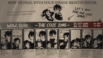 1boy 1girl absurdres ahegao andrew_graves_(the_coffin_of_andy_and_leyley) annoyed ashley_graves chart clenched_hand closed_eyes derivative_work drawfag english_text hetero highres incest kiss open_mouth profanity saliva smile the_coffin_of_andy_and_leyley