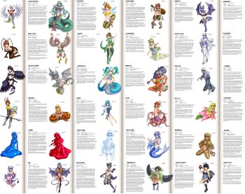 6+girls :p absurdres aka-oni_(monster_girl_encyclopedia) alcohol all_fours alraune alraune_(monster_girl_encyclopedia) animal_ear_fluff animal_ears animal_hands animal_print ankle_cuffs ant ant_girl antennae aqua_hair arthropod_girl ass barefoot bat_ears bat_girl bat_wings bee_girl belt belt_bra bikini black_hair black_harpy blue_eyes blue_hair blue_skin blush boots bottomless bow bra breasts broken broken_chain broken_shackles brown_eyes brown_hair bug butt_crack censored chain character_chart character_profile choker cleavage club club_(weapon) cockatrice cockatrice_(monster_girl_encyclopedia) cockroach cockroach_girl collar colored_skin convenient_censoring cork crescent crescent_moon crescent_necklace crow_tengu cuffs dark-skinned_female dark_skin demon_girl demon_wings devil_bug doll earrings echidna_(monster_girl_encyclopedia) elbow_gloves empty_eyes english_text facial_mark fairy fairy_wings fang fangs feathers female_goblin fins flat_chest flower forehead_jewel forehead_mark fur gargoyle gargoyle_(monster_girl_encyclopedia) giant_ant giant_slug_(monster_girl_encyclopedia) gloves goblin goblin_(monster_girl_encyclopedia) golem golem_(monster_girl_encyclopedia) green_eyes green_hair grey_eyes grey_hair hair_ornament hair_over_eyes hard-translated harem_pants harpy harpy_(monster_girl_encyclopedia) hat head_fins headset highres honey honey_bee_(monster_girl_encyclopedia) honeybee hornet_(monster_girl_encyclopedia) horns imp_(monster_girl_encyclopedia) insect insect_girl insect_wings japanese_clothes jar jellyfish jellyfish_girl jewelry kanabou karasu_tengu_(monster_girl_encyclopedia) kenkou_cross kimono kneeling lamia lamia_(monster_girl_encyclopedia) large_breasts leotard licking_lips lingerie living_hair lizardman_(monster_girl_encyclopedia) long_hair looking_back markings matango_(monster_girl_encyclopedia) medusa_(monster_girl_encyclopedia) mermaid mermaid_(monster_girl_encyclopedia) monster_girl monster_girl_encyclopedia moon moon_necklace multiple_girls mushroom mushroom_girl navel necklace no_bra no_nipples no_panties octopus official_art oni open_mouth orange_hair panties pants pink_hair pixie_(monster_girl_encyclopedia) plant plant_girl pointy_ears polearm ponytail purple_eyes purple_hair purple_skin red_eyes red_hair red_oni red_skin red_slime_(monster_girl_encyclopedia) reptile_girl restaurant restraints ribbon runes sake sandals scales scarf scylla scylla_(monster_girl_encyclopedia) sea_slime sea_slime_(monster_girl_encyclopedia) see-through_clothes seiza shackles sheath shell shell_bikini shirt shorts shovel single_earring sitting skirt slime_(monster_girl_encyclopedia) slime_(substance) slime_girl slit_pupils slug slug_girl snake snake_hair snowflakes spear spiked_tail squatting standing standing_on_one_leg starfish striped_legwear succubus_(monster_girl_encyclopedia) swimsuit sword tail taut_clothes taut_shirt tengu tentacle_girl tentacles thagomizer thighhighs third-party_edit tiger_print tokin_hat tongue tongue_out topless_female torn_clothes traditional_youkai translated twintails underboob underwear very_long_hair vines wasp weapon werebat wererabbit werewolf werewolf_(monster_girl_encyclopedia) white_hair winged_arms wings wolf_ears wolf_tail worktool wrist_cuffs yellow_eyes yuki-onna_(monster_girl_encyclopedia) yuki_onna zombie zombie_(monster_girl_encyclopedia)