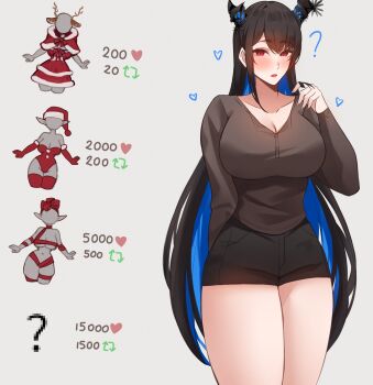 1girl ? alternate_costume black_hair black_shirt black_shorts blue_hair blush demon_horns highres hololive hololive_english horns linyi long_hair looking_at_viewer mole mole_under_eye nerissa_ravencroft open_mouth red_eyes shirt shorts solo very_long_hair virtual_youtuber