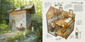 1boy 1girl barefoot bed belt blue_pants book bookshelf brown_footwear brown_hair bush chair chimney commentary cup diorama dormer dress english_commentary fireplace flower forest gears grass grey_background grey_hair grindstone highres holding holding_cup indoors kitchen ladder medium_hair multiple_views nature original outdoors pants path railing road rock scenery shirt short_hair stairs standing stone_stairs stone_wall stream suspenders table tree water_wheel white_dress white_shirt window wooden_beam wooden_chair wooden_door wooden_floor wooden_railing wooden_table wooden_wall yellow_flower yoshida_seiji