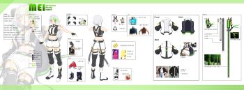 1girl absurdres animal_ears asymmetrical_legwear back boots breasts concept_art flat_color highres jacket medium_breasts model_sheet navel panda_girl pants photo_(medium) shorts suspenders white_hair