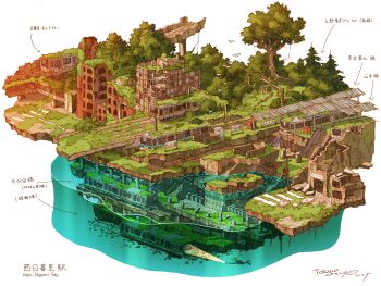 Rule 34 | 1boy, 2025, abandoned, animal, arrow (symbol), bird, blonde hair, building, commentary request, dilapidated, diving, flashlight, highres, original, overgrown, post-apocalypse, railroad tracks, ruins, rust, scenery, scuba gear, scuba tank, signature, simple background, solo, stairs, tokyogenso, train, translation request, tree, water, white background