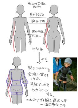 1boy back crossdressing crossdressing_(mtf) faceless guide highres how_to lida_(pokemon) nintendo original paxton_(pokemon) pokemon pokemon_legends:_z-a reference_sheet standing thighhighs toriyarou translation_request trap