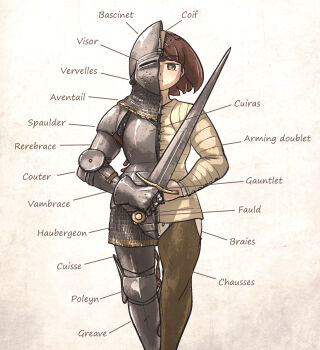 1girl :&lt; arming_doublet_(southern_cross) armor aventail bascinet breastplate brown_eyes brown_hair chainmail commentary cross-section cuirass cuisses diagram english_commentary english_text faulds feet_out_of_frame gauntlets greaves helmet highres holding holding_sword holding_weapon ironlily light_blush looking_at_viewer original pauldrons poleyn short_hair shoulder_armor single_couter single_gauntlet single_greave single_pauldron single_vambrace solo sword vambraces weapon white_background